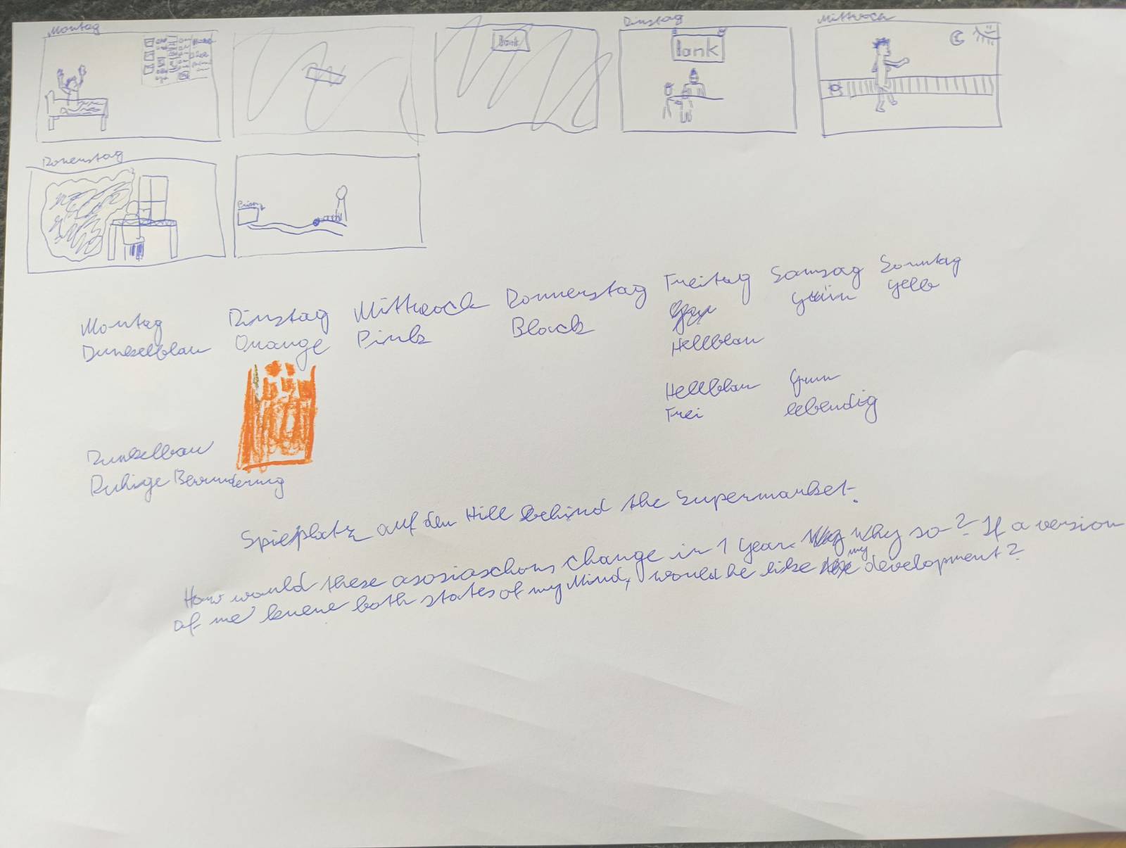 Ein Zettel auf dem Steht